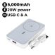 DCU Tecnologic Power Bank MagSafe PD 20W 5000 mAh – White |34155008