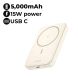 UGREEN 5,000mAh Mini Magnetic Wireless 15W Power Bank | White | UG-PB-Msafe-PB560-5000C-WHT